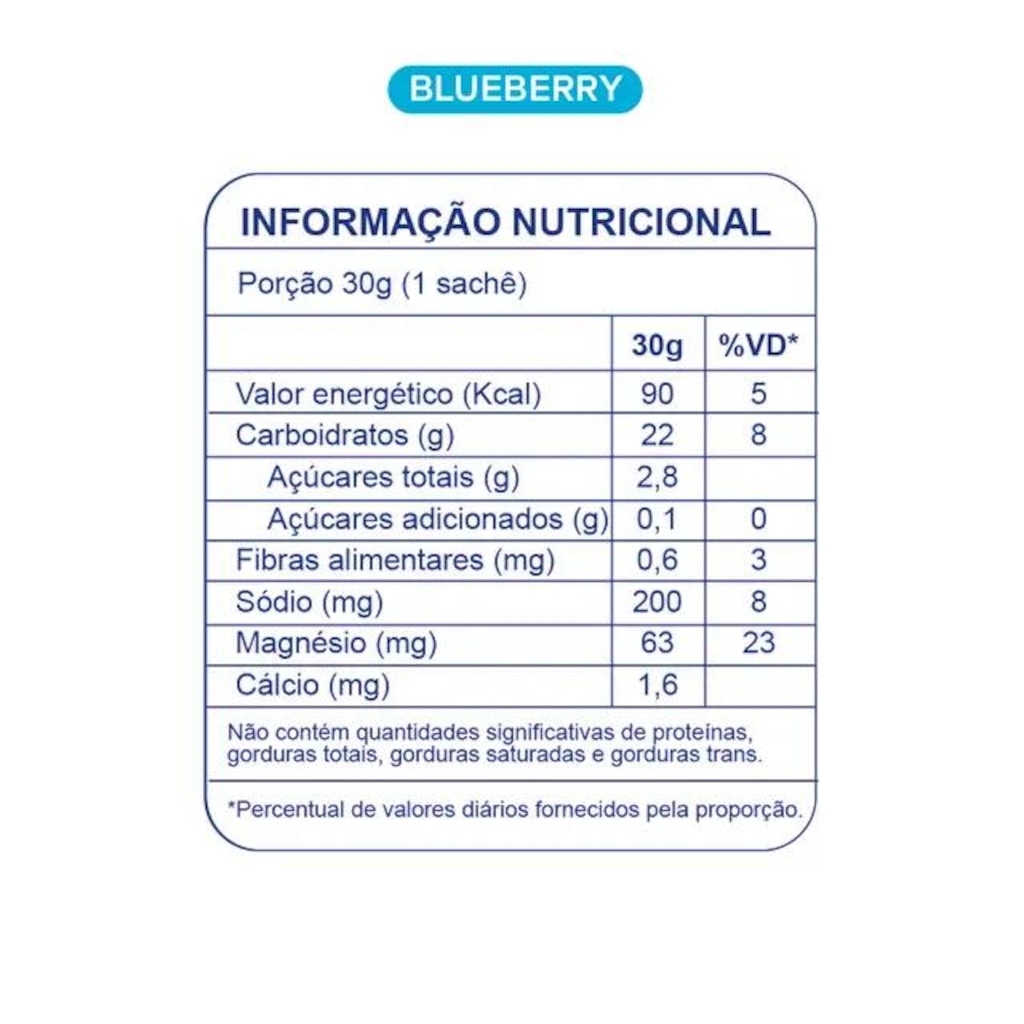 Imagem 2 do produto BT 400 Nitrato Gel sabor Blueberry - 10un x 30g
