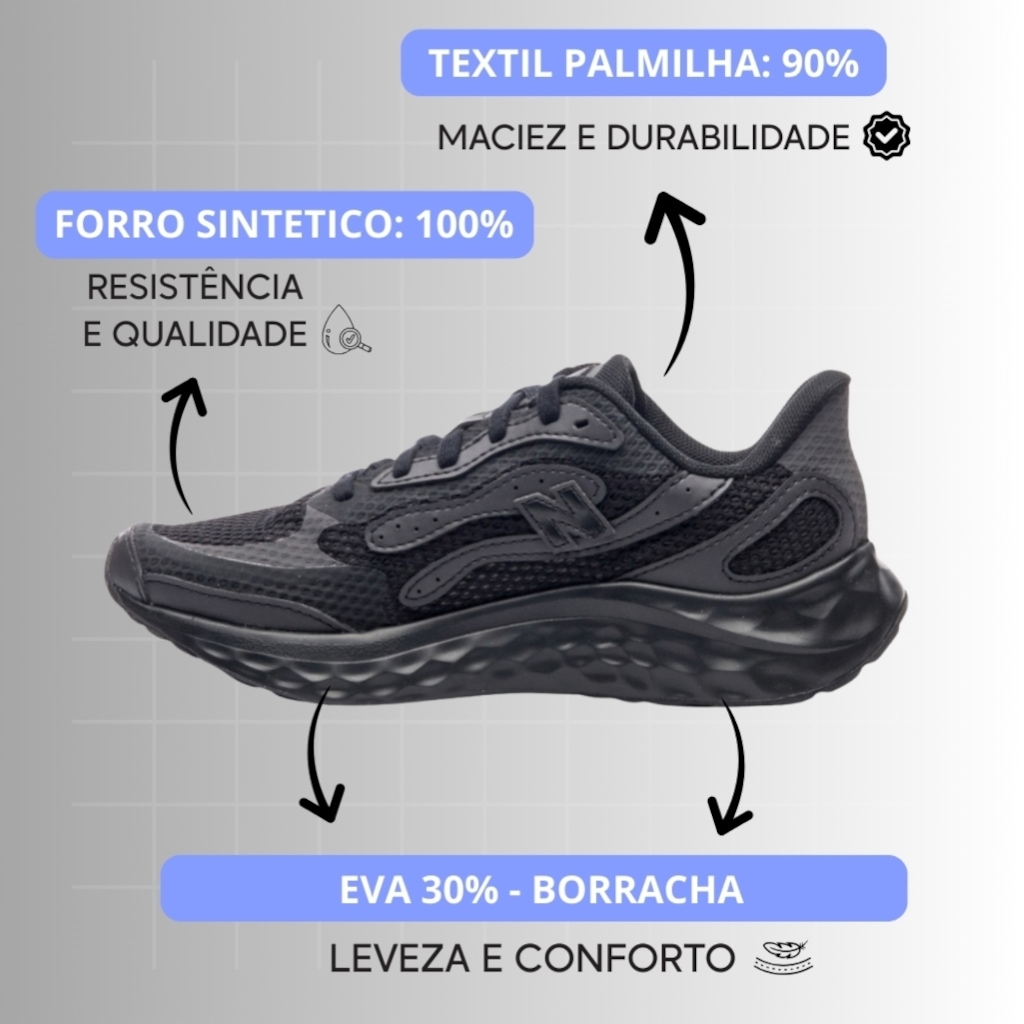 Imagem 3 do produto Tênis New Balance Fresh Foam Arishi V4 - Feminino