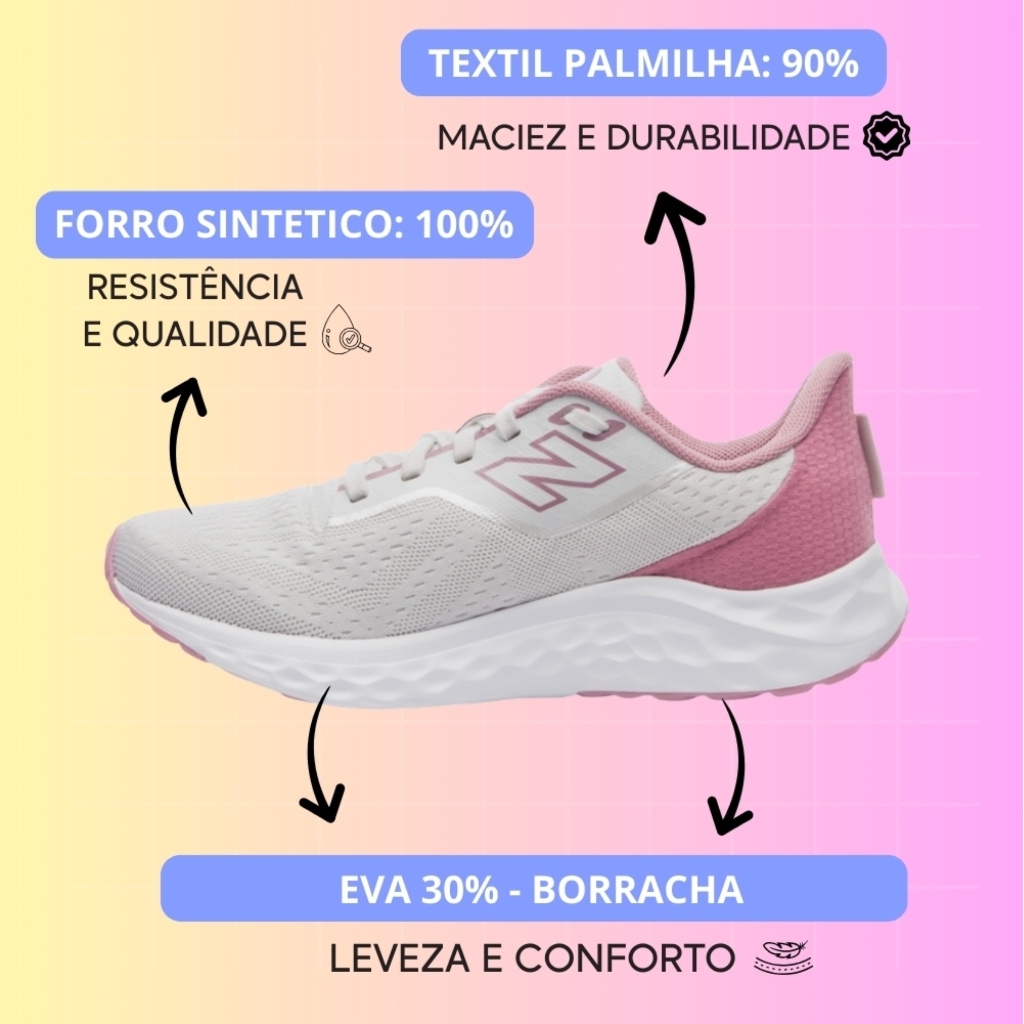 Imagem 3 do produto Tênis New Balance Fresh Foam Arishi V4 - Feminino