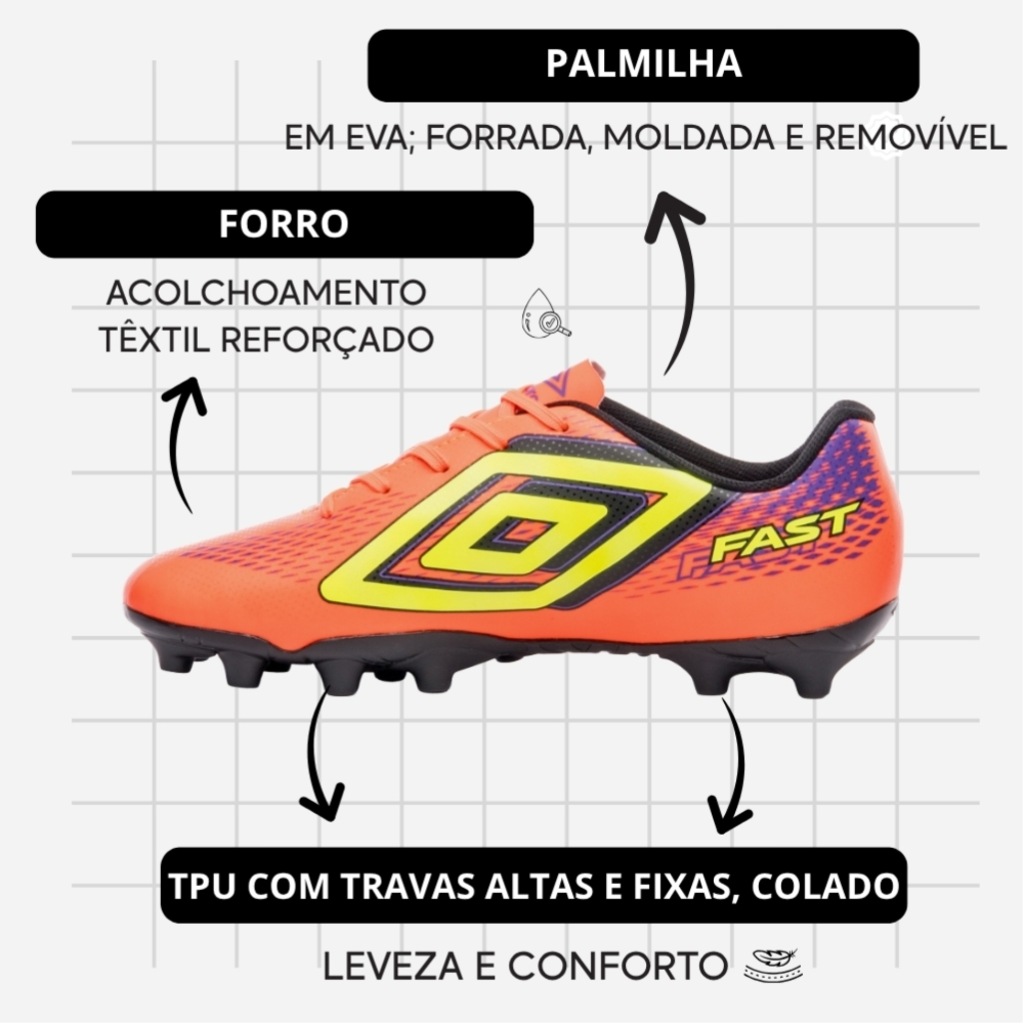 Imagem 3 do produto Chuteira De Campo Umbro Fast Ii - Adulto