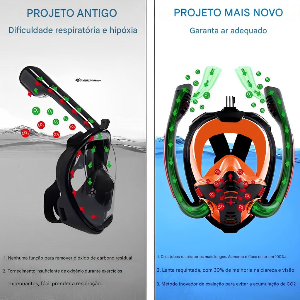 Imagem 4 do produto Mascara Subaquática de de Mergulho Gold Sports Full Face Maui Double Snorkel