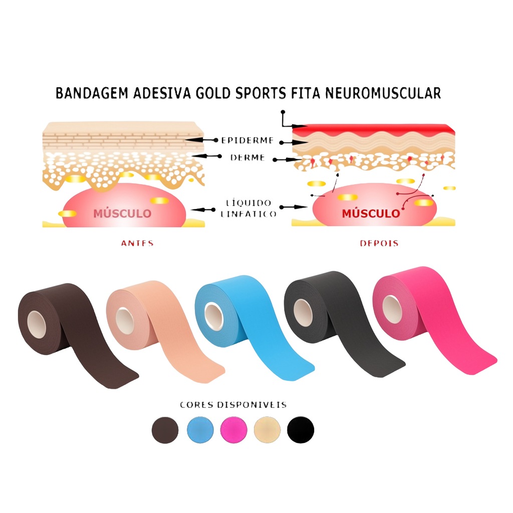 Imagem 3 do produto Bandagem Elástica Gold Sports Adesiva Neuromuscular