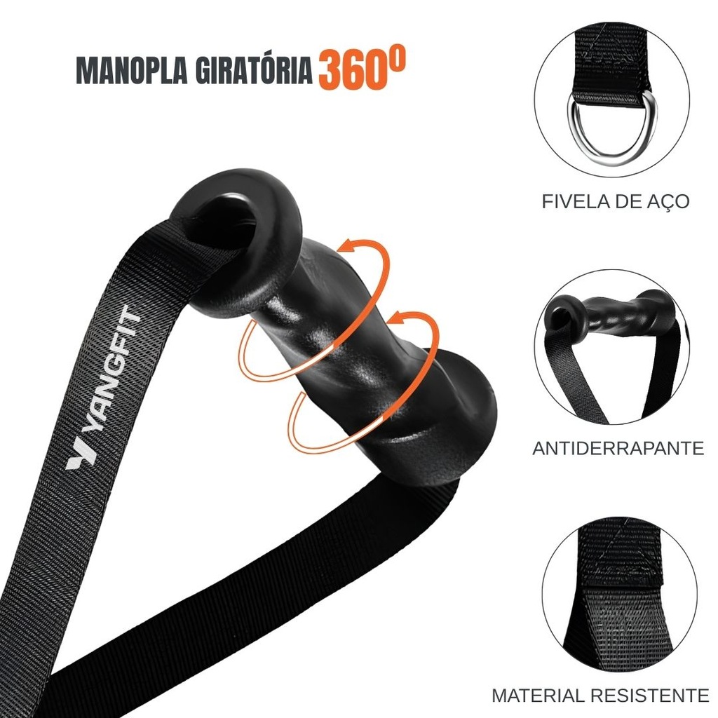 Imagem 3 do produto Manopla Puxador Crossover Yangfit Com Pegada Anatômica – Par