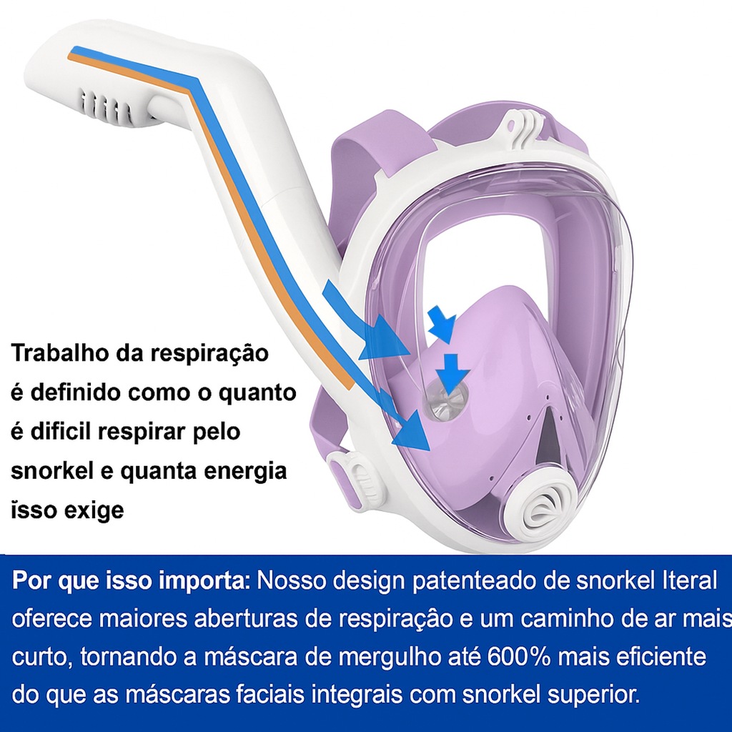 Imagem 3 do produto Máscara Subaquática de Mergulho Gold Sports New Space com Snorkel