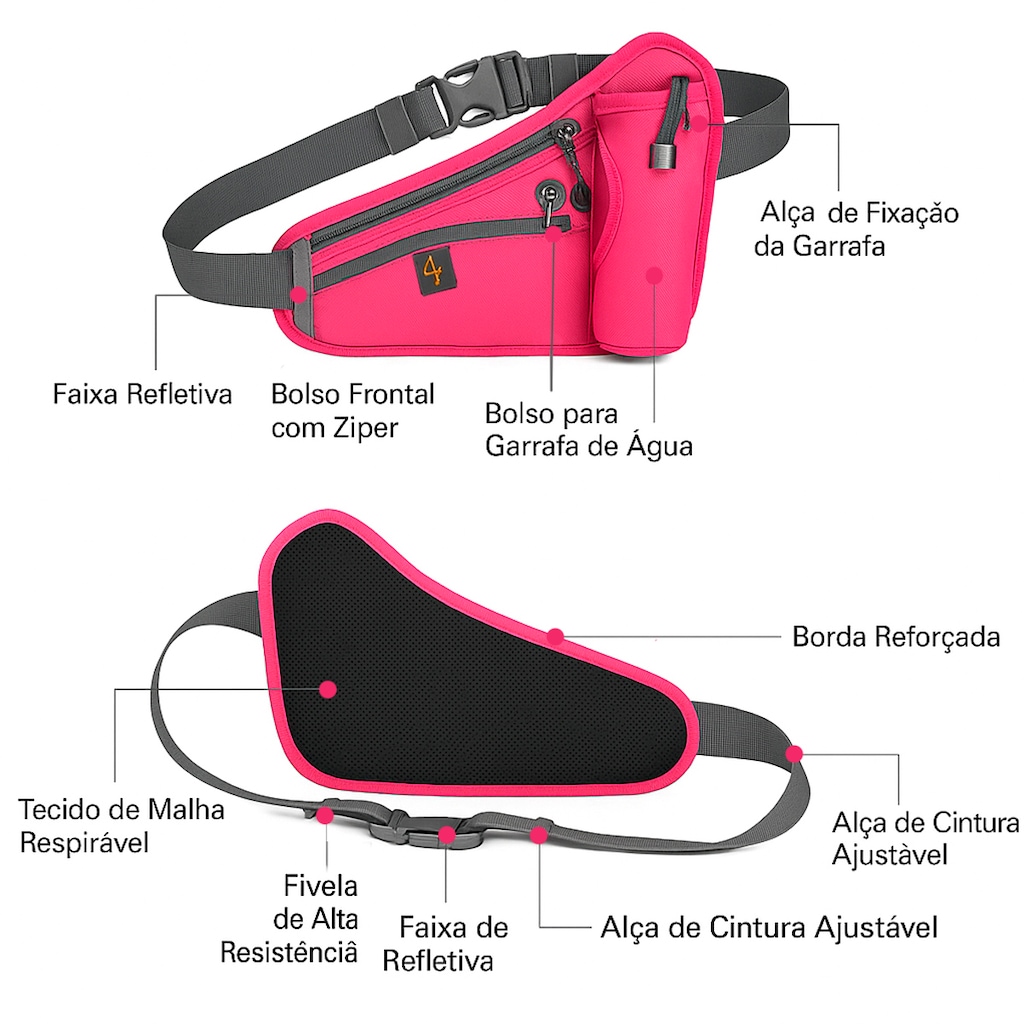 Imagem 3 do produto Pochete Esportiva Gold Sports Premium Hidratação 3 x1