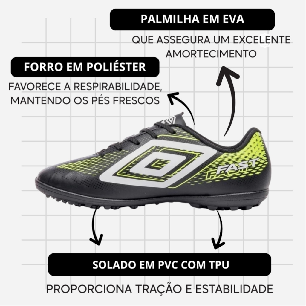 Imagem 3 do produto Kit Chuteira Society Adulto Umbro Fast Ii + Meião