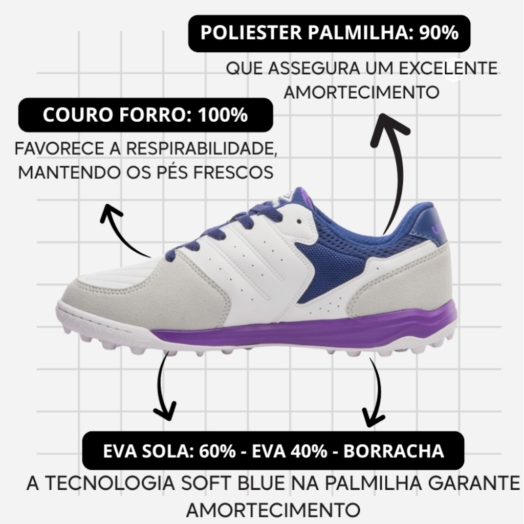Imagem 3 do produto Chuteira Society Masculina Umbro Pro Challenge Uptake