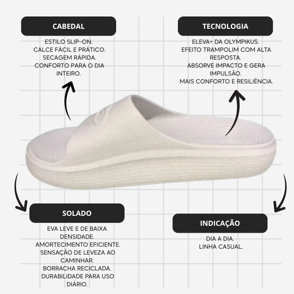 Imagem 5 do produto Chinelo Olympikus Sereno Feminino