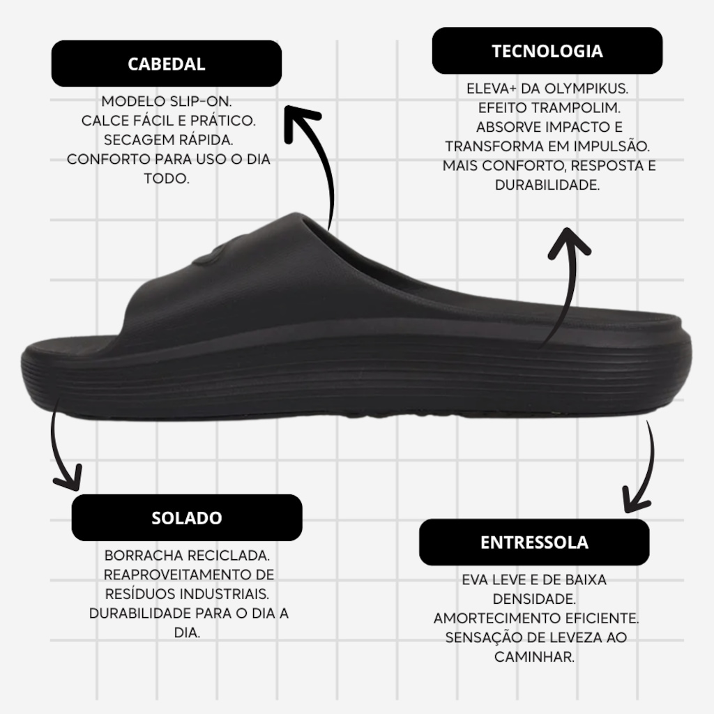 Imagem 5 do produto Chinelo Olympikus Sereno Feminino