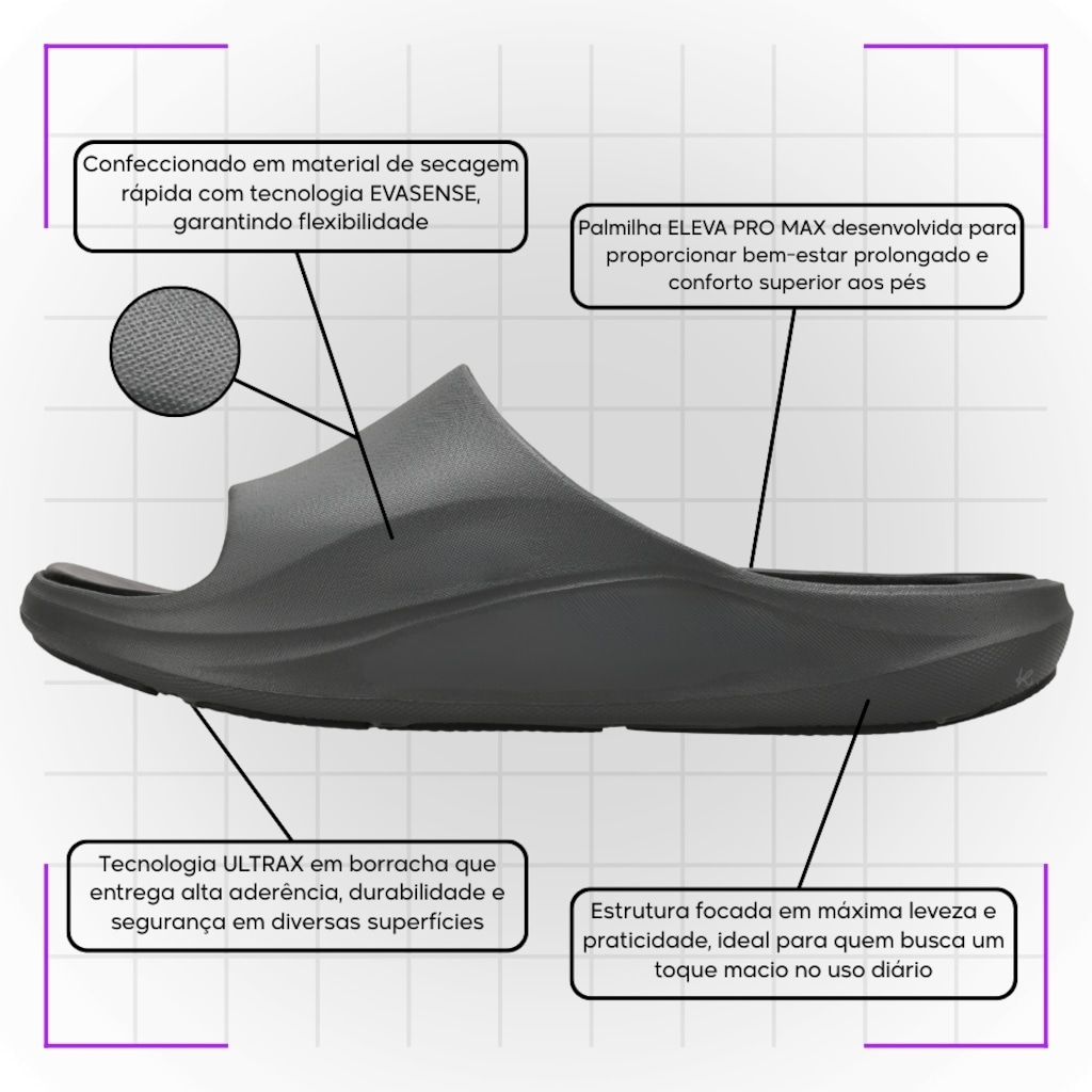 Imagem 3 do produto Chinelo Olympikus Pleno - Masculino