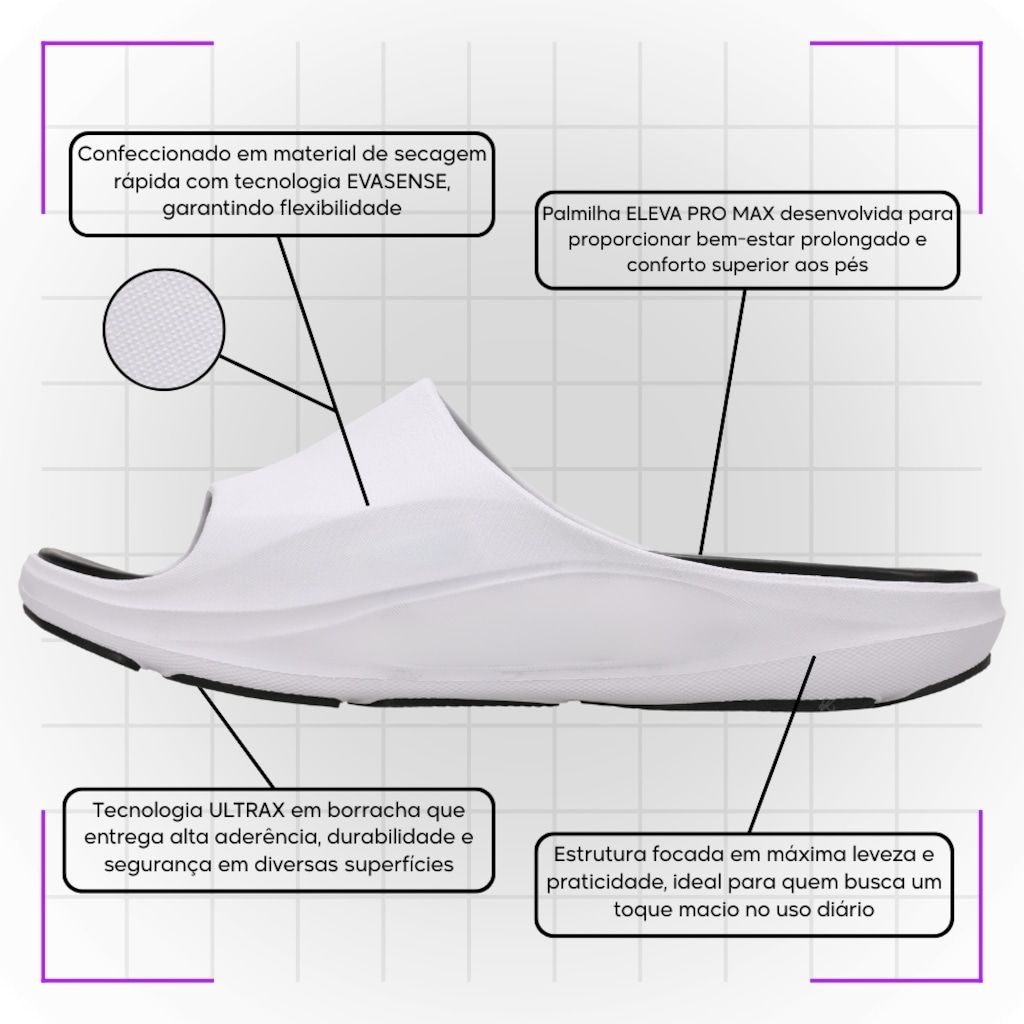 Imagem 3 do produto Chinelo Olympikus Pleno - Feminino