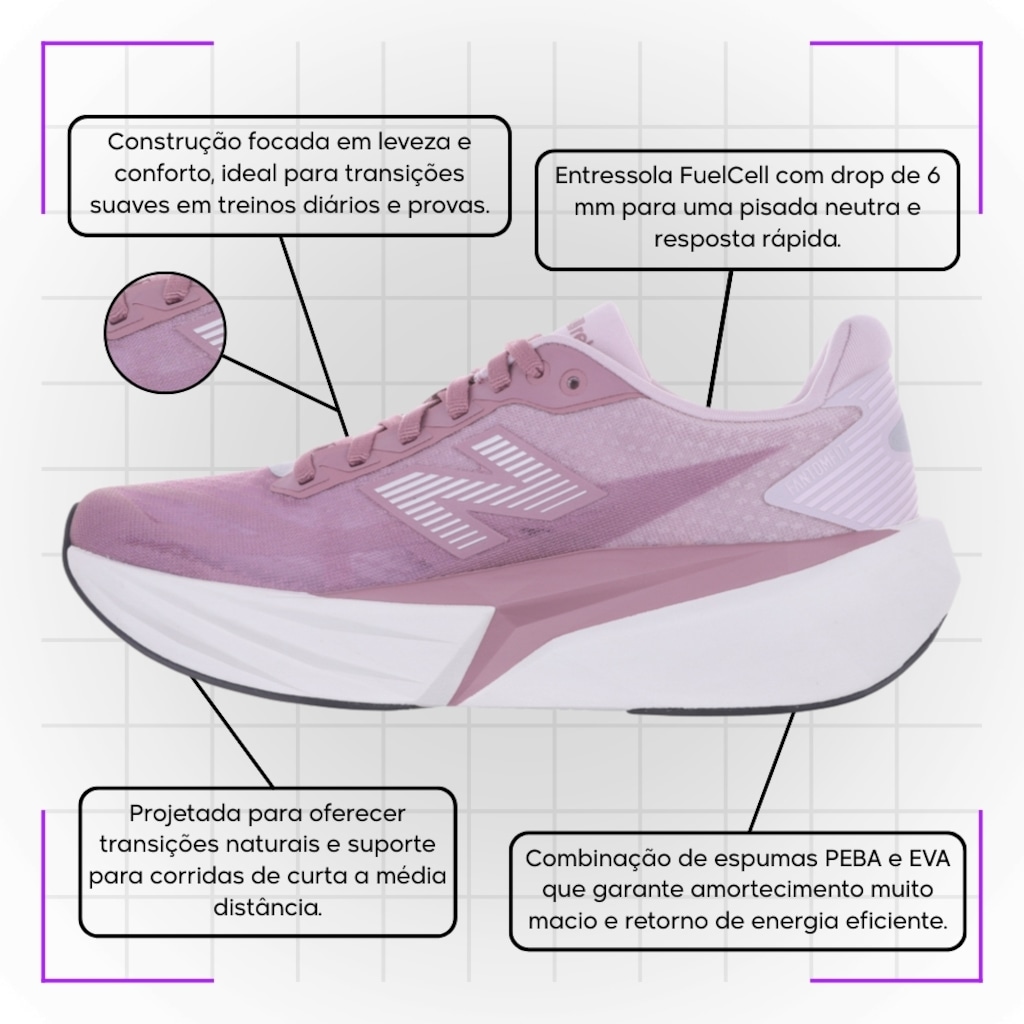 Imagem 5 do produto Kit Tênis New Balance Rebel V5 e Meia - Feminino
