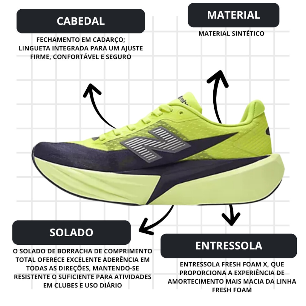 Imagem 3 do produto Kit Tênis New Balance Rebel V5 e Meia - Feminino