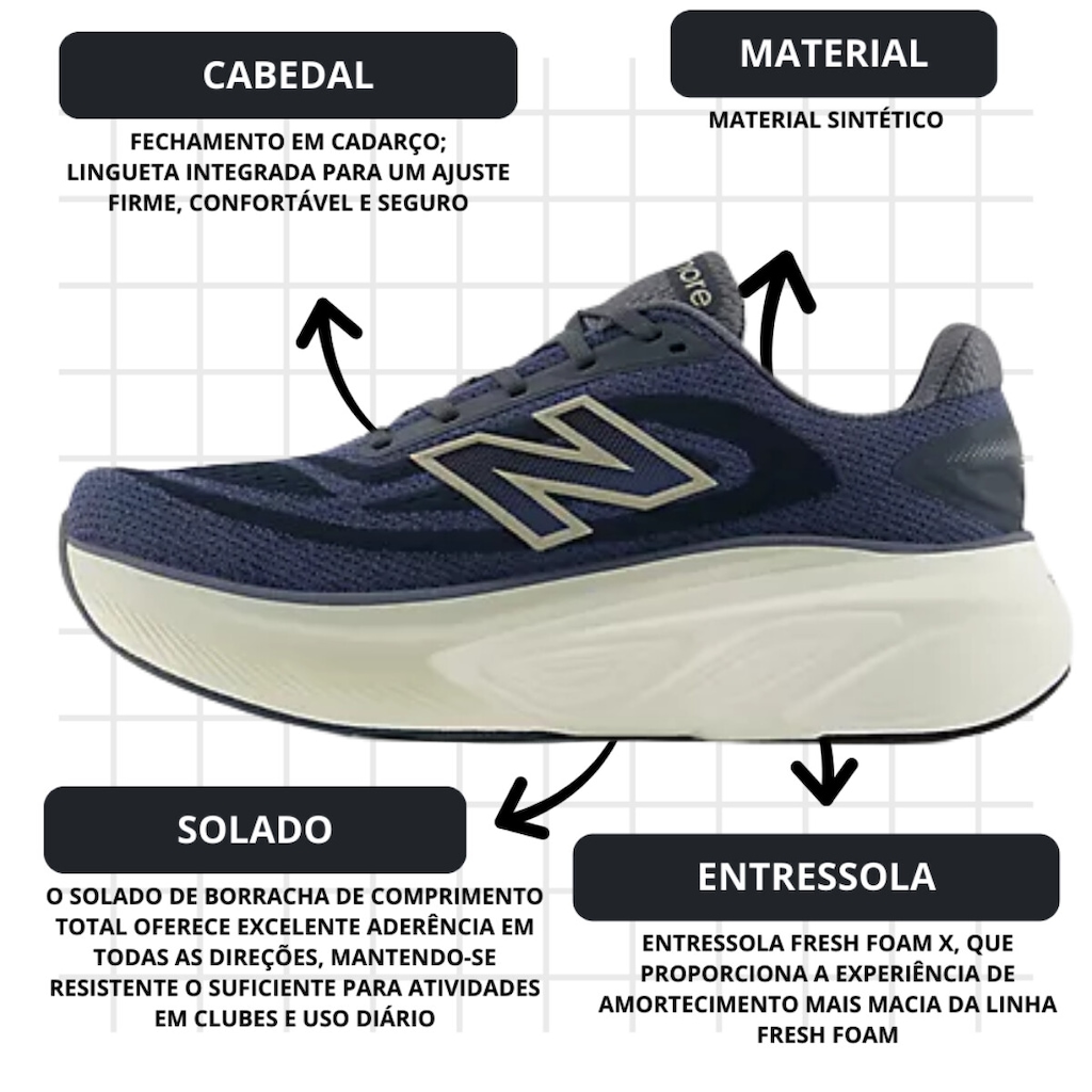Imagem 5 do produto Kit Tênis New Balance More V6 e Meia - Masculino
