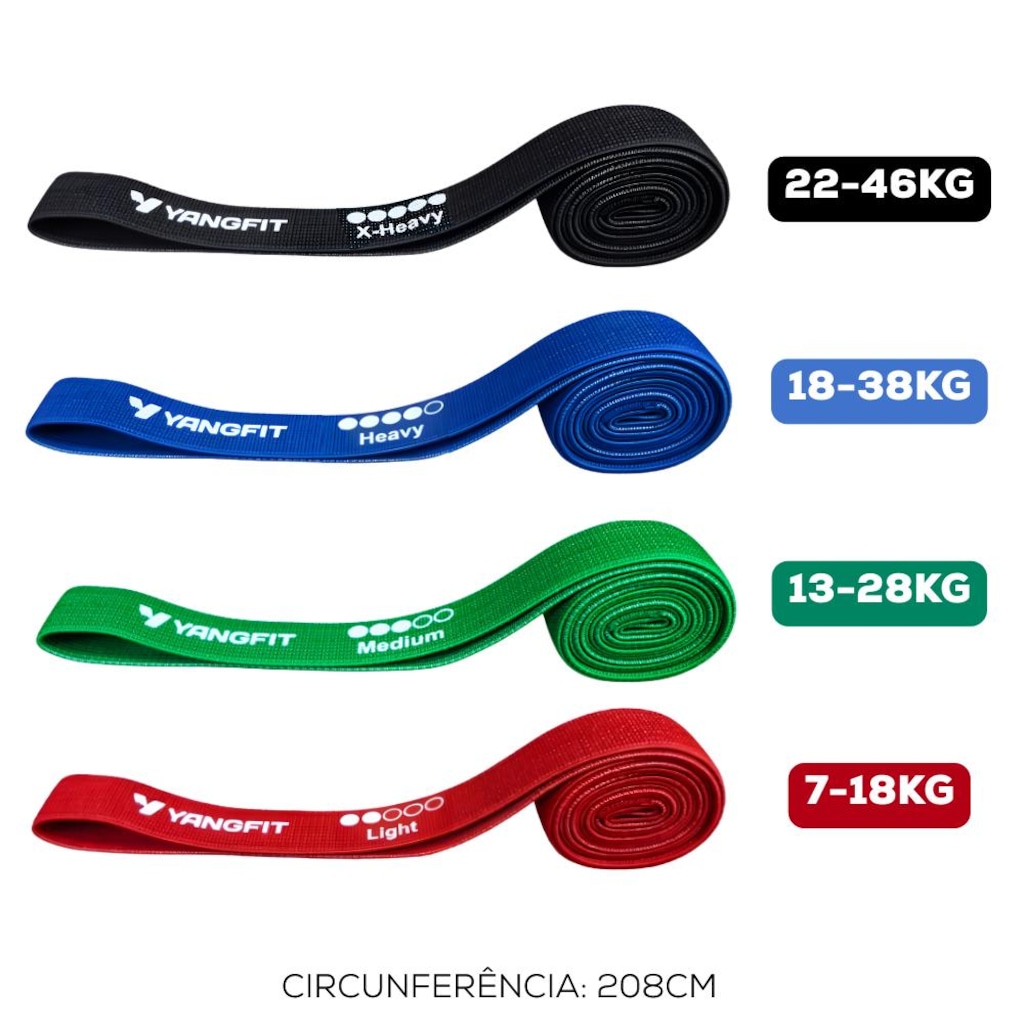 Imagem 3 do produto Kit 4 Super Bands Yangfit Tecido Elástico Premium