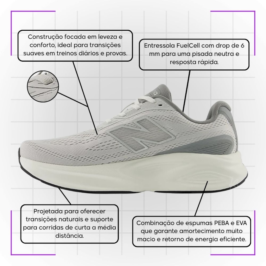 Imagem 3 do produto Tênis New Balance Kaiha Road V2 - Masculino