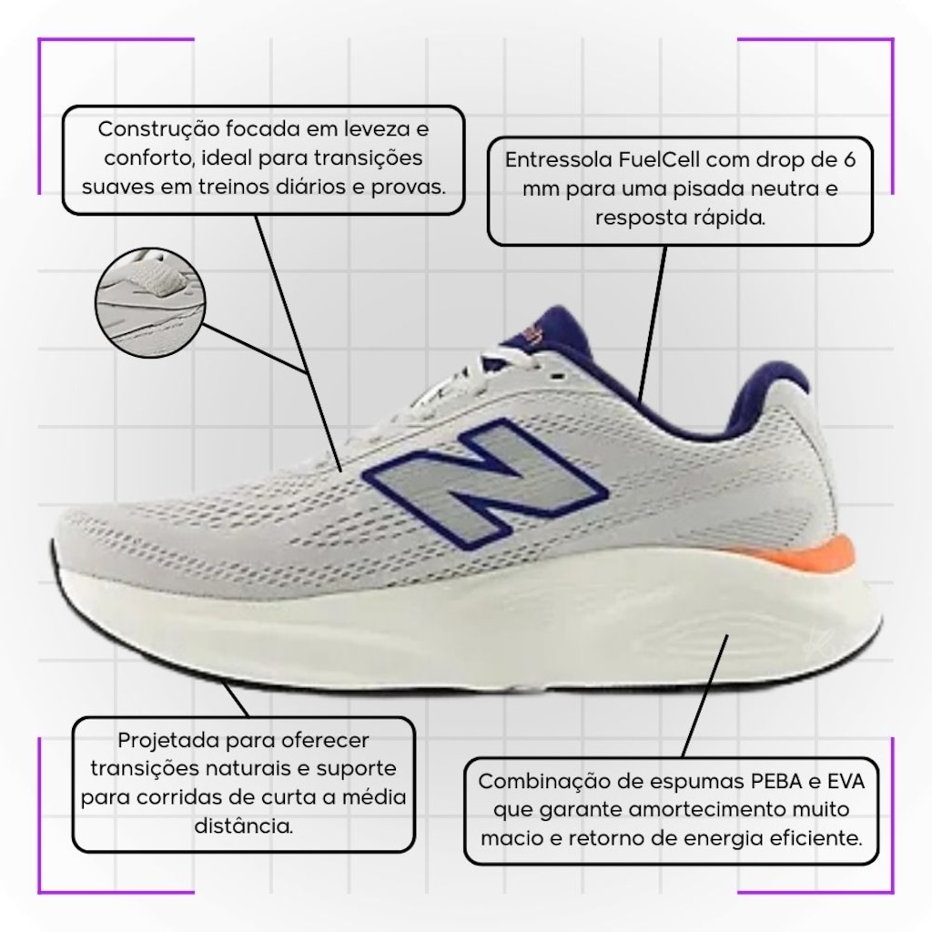 Imagem 3 do produto Kit Tênis New Balance Kaiha Road V2 e Meia - Masculino