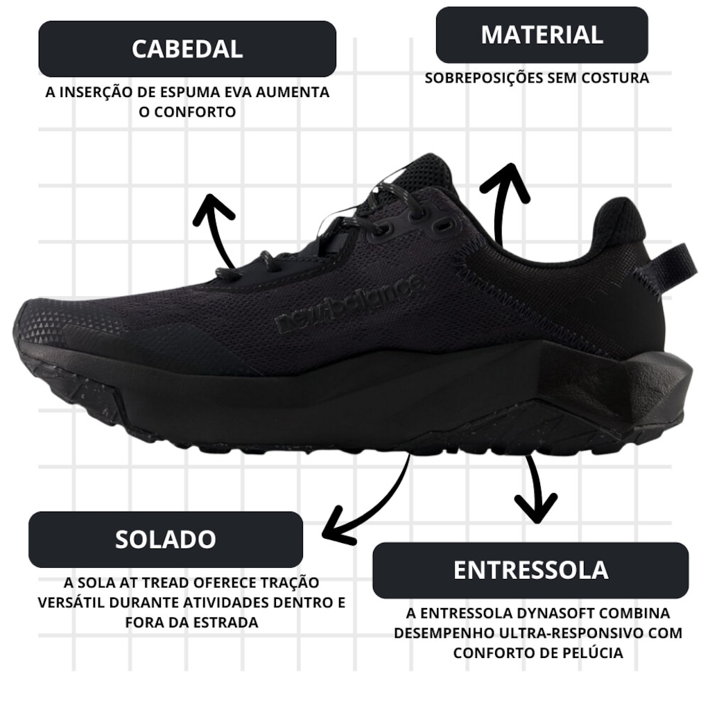 Imagem 3 do produto Kit Tênis New Balance Dynasoft Nitrel V6 e Meia - Masculino