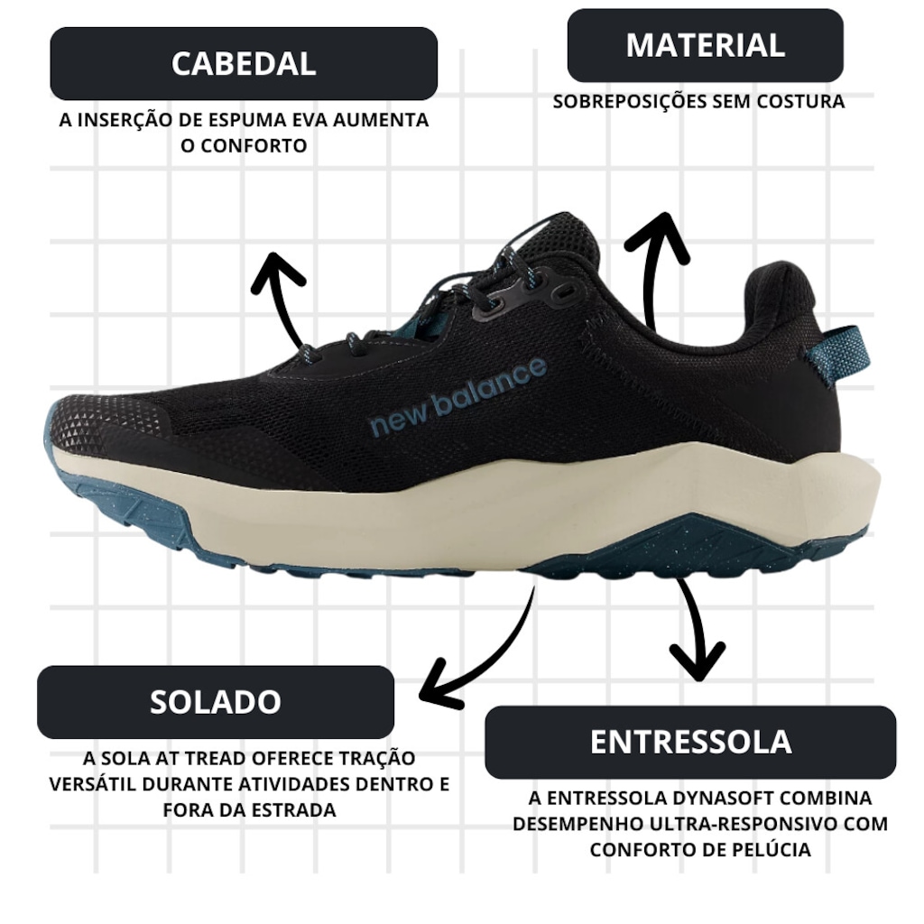 Imagem 3 do produto Kit Tênis New Balance Dynasoft Nitrel V6 e Meia - Masculino