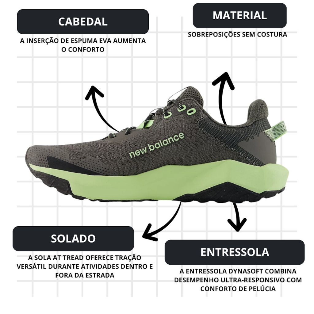 Imagem 3 do produto Tênis New Balance Dynasoft Nitrel V6 - Masculino