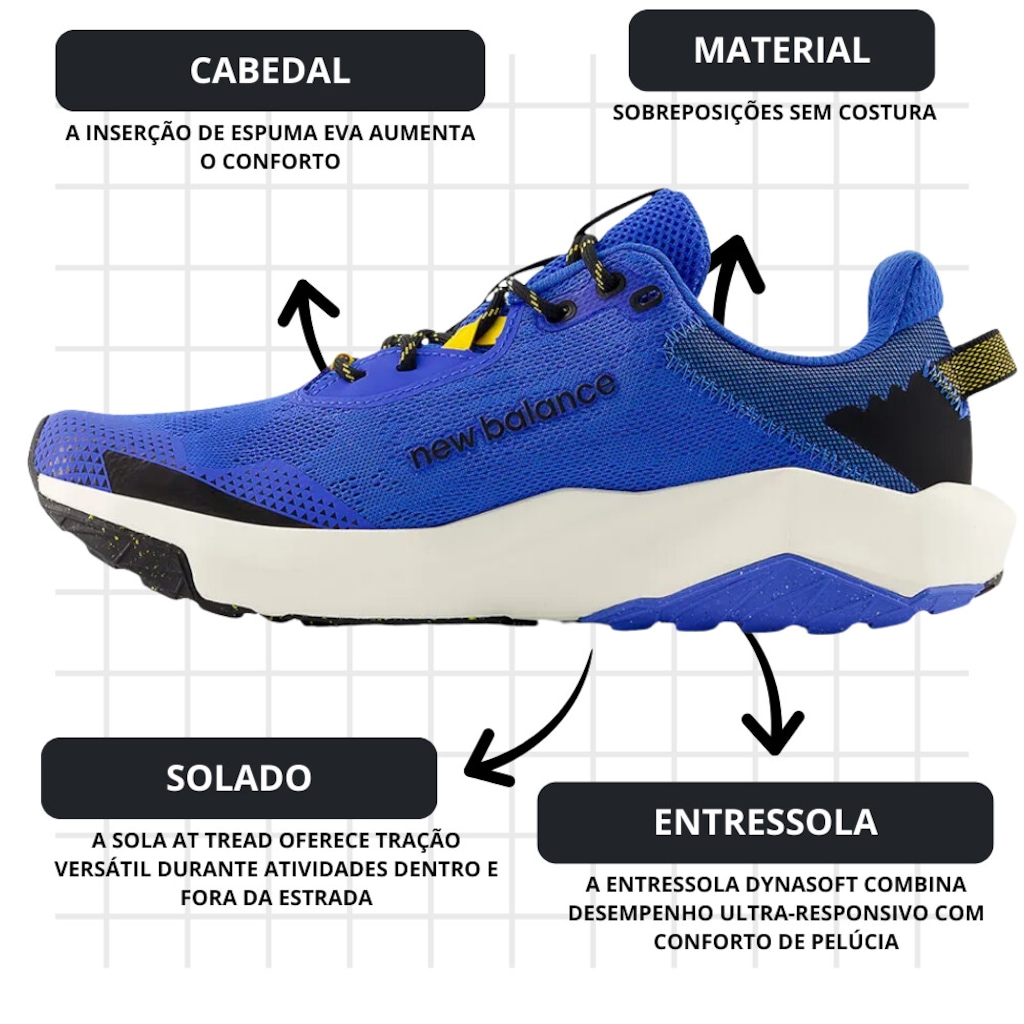 Imagem 3 do produto Tênis New Balance Dynasoft Nitrel V6 - Masculino