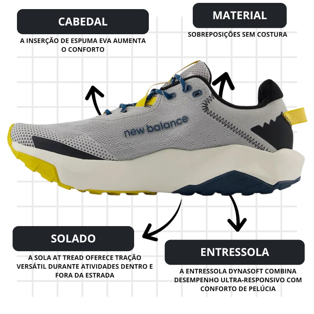 Imagem 3 do produto Tênis New Balance Dynasoft Nitrel V6 - Masculino