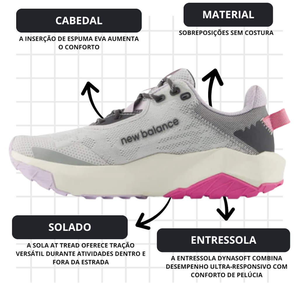 Imagem 3 do produto Kit Tênis New Balance Dynasoft Nitrel V6 e Meia - Feminino