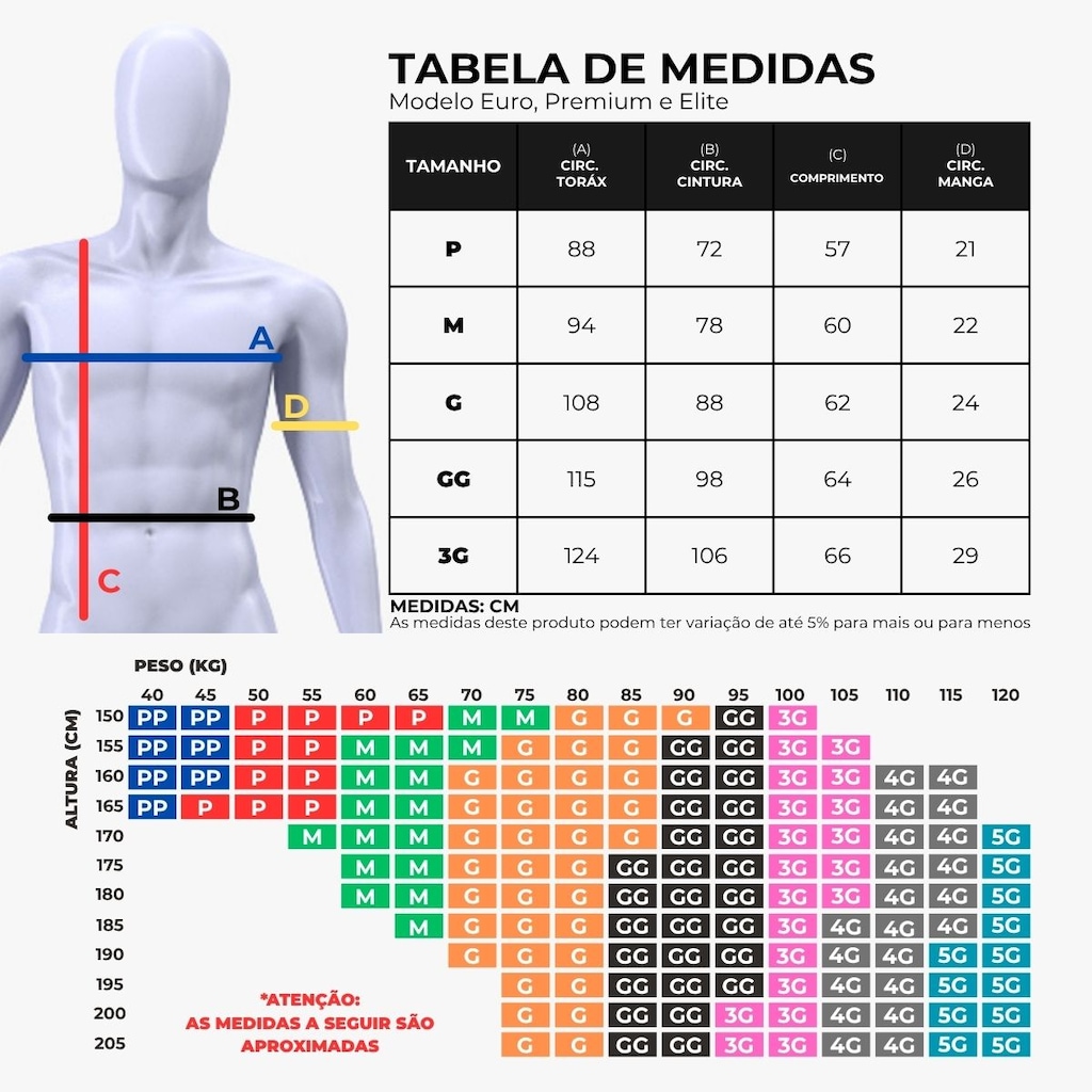 Imagem 5 do produto Camisa Ciclismo ERT New Elite Brasil 2.0 - Unissex