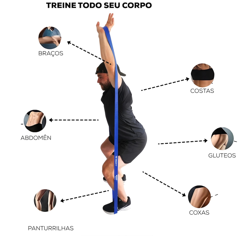 Imagem 3 do produto Kit Super Band 3 Intensidade Yangfit Tecido Elástico Durável