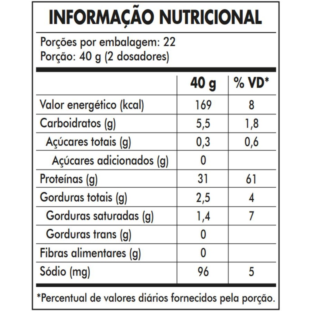 Imagem 2 do produto Combo Black Skull Whey 3W Core 900g + Creatina Creator 500g