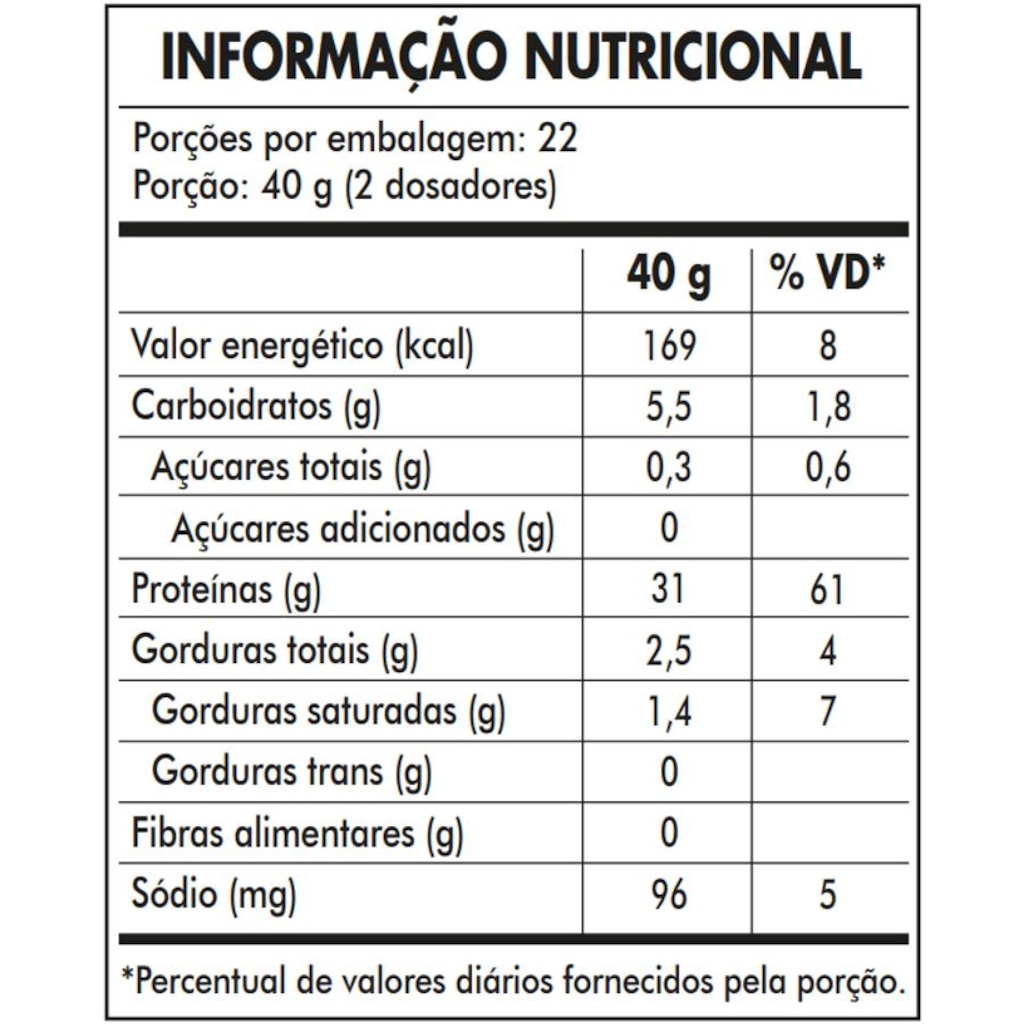 Imagem 2 do produto Combo Black Skull Whey 3W Core 900g + Bone Crusher Frutas Amarelas 150g + Creatina Creator 500g