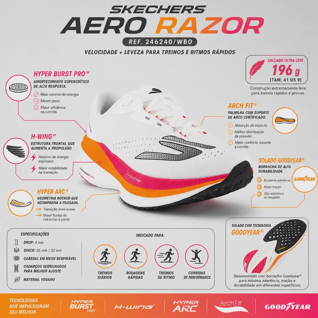 Imagem 2 do produto Tênis Masculino Skechers Aero Razor