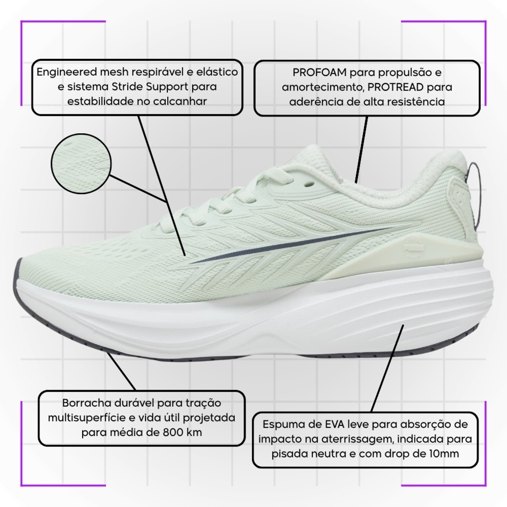 Imagem 5 do produto Tênis Feminino Puma Scend Pro 3 Wns