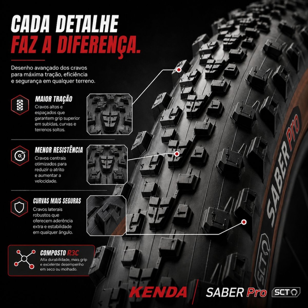 Imagem 4 do produto Par Pneu 29 x 2.20 Bike MTB Kenda Saber Pro Tubeless 120 TPI