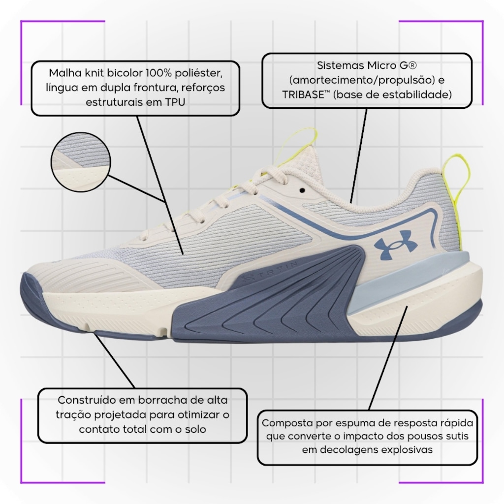 Imagem 5 do produto Tênis Unissex Under Armour Tribase Reps 3