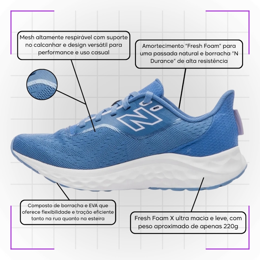 Imagem 3 do produto Tênis Feminino New Balance Arishiv4 Pack New