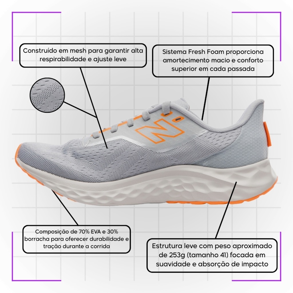 Imagem 3 do produto Tênis Masculino New Balance Arishiv4 Pack New