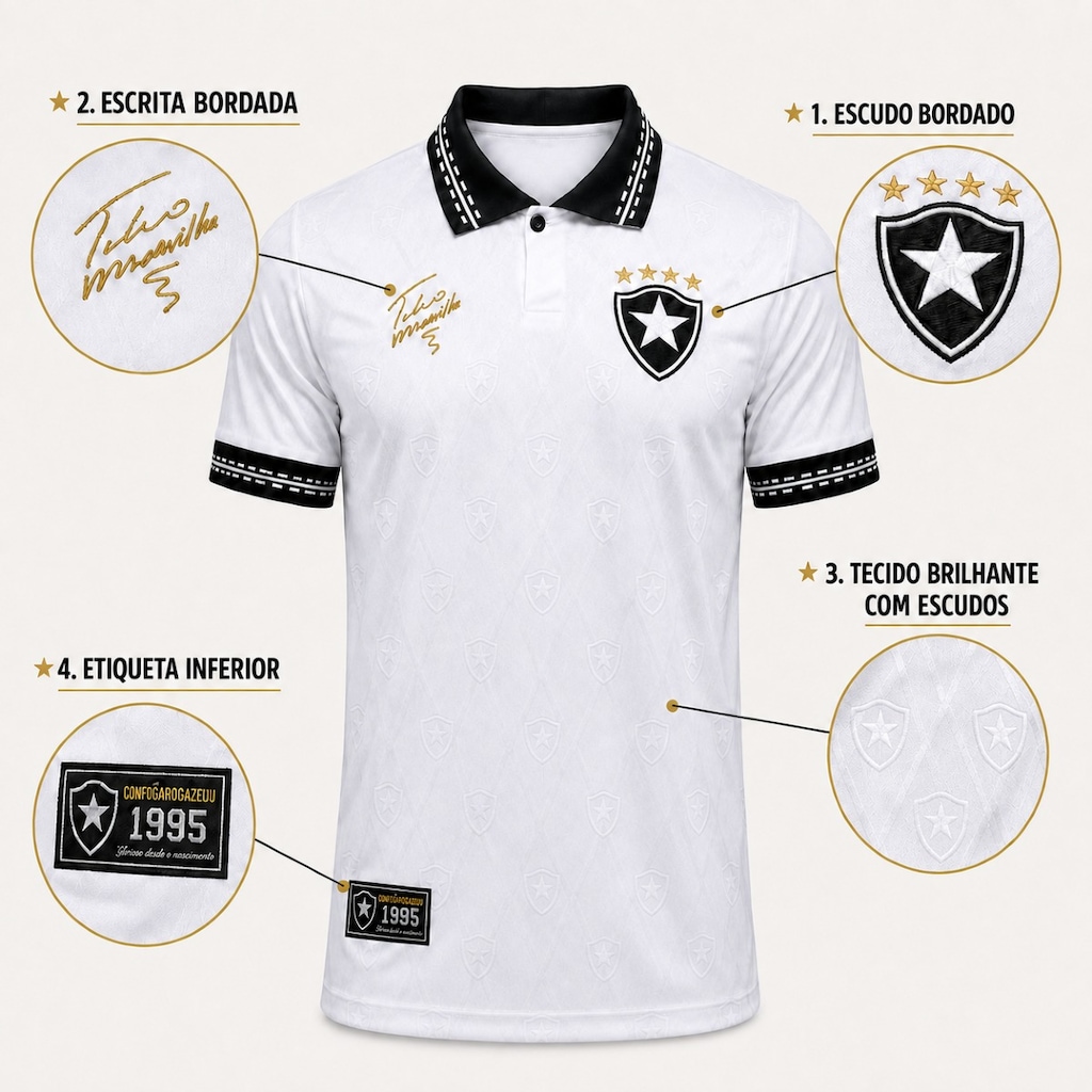 Imagem 4 do produto Camisa do Botafogo Retrô 1995 Tulio Maravilha RetrôMania - Masculina