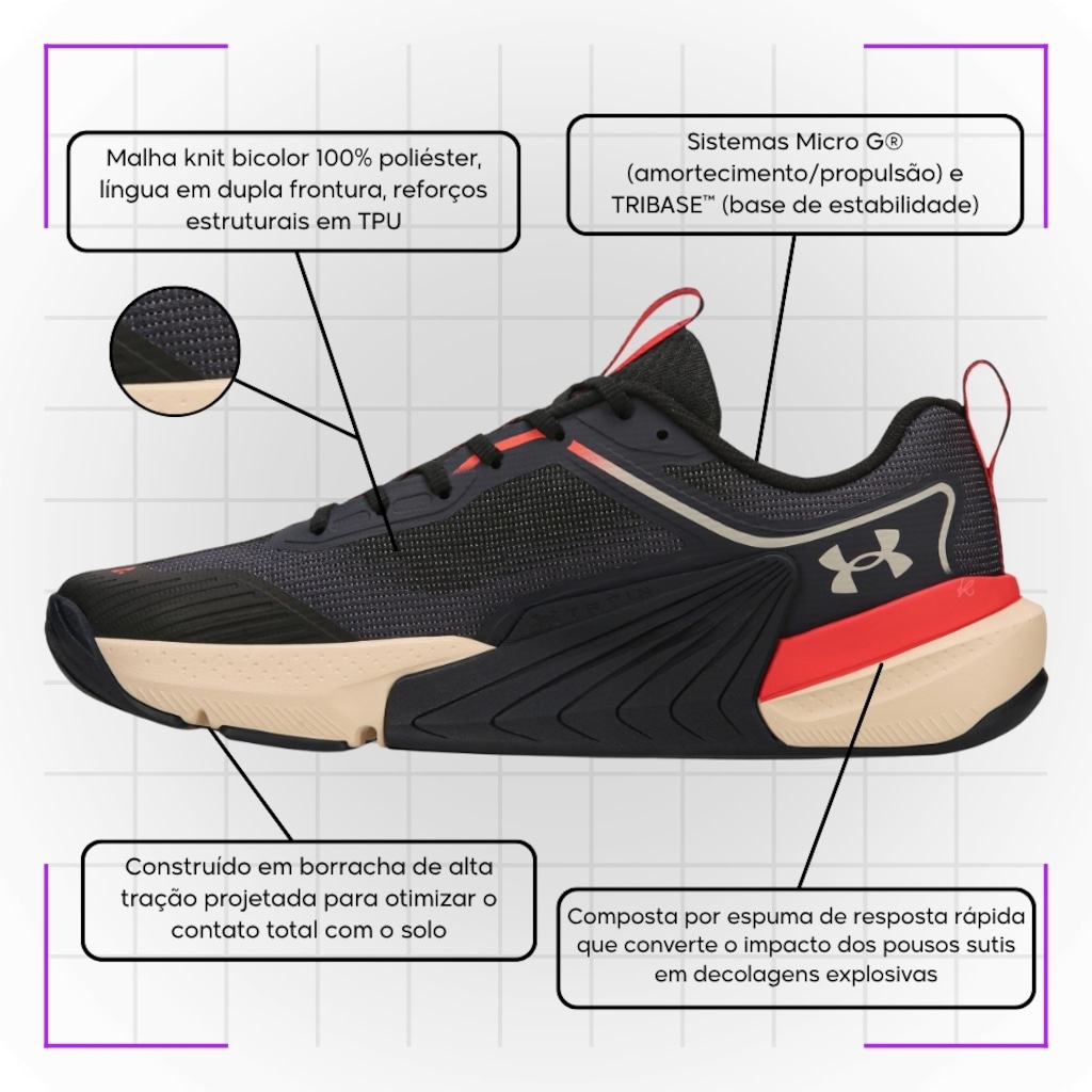 Imagem 3 do produto Tênis Unissex Under Armour Tribase Reps 3