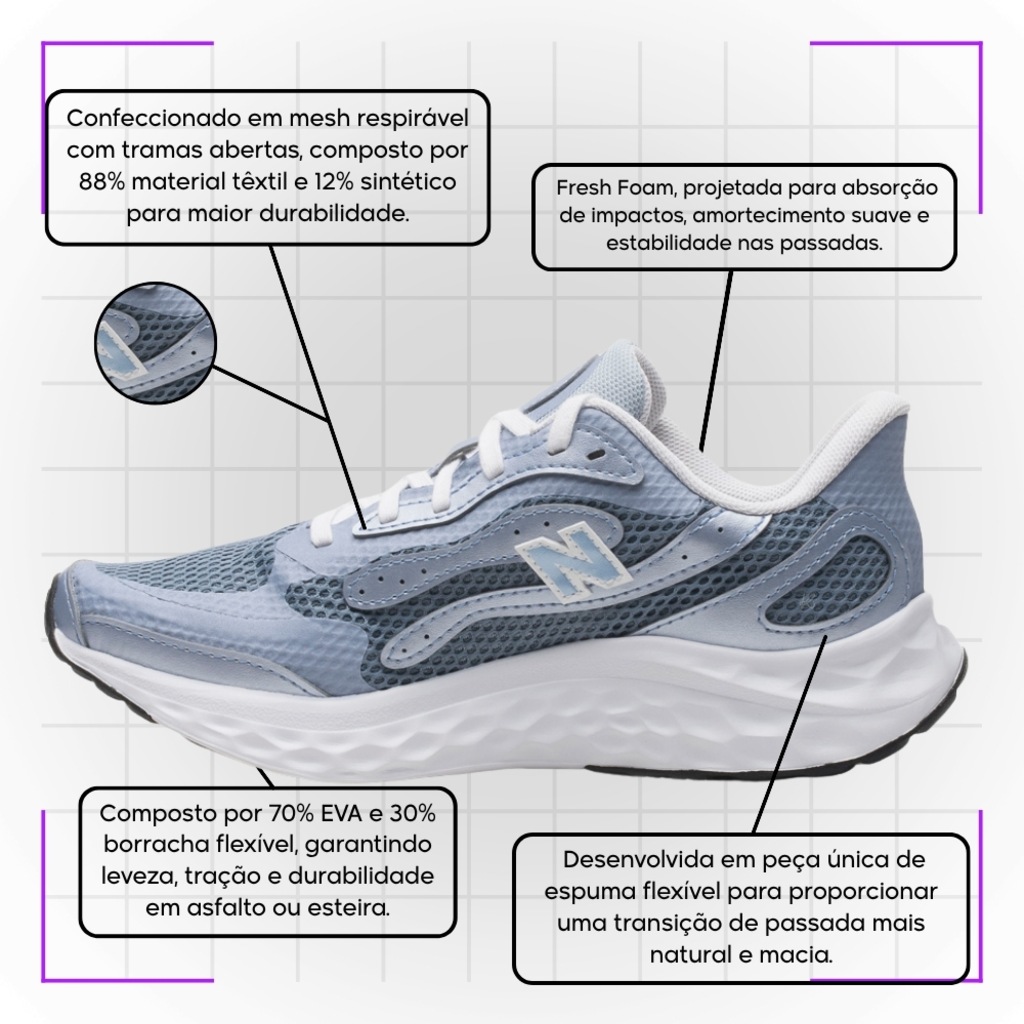 Imagem 5 do produto Tênis Feminino New Balance Fresh Foam Arishiv4 Tira Lux