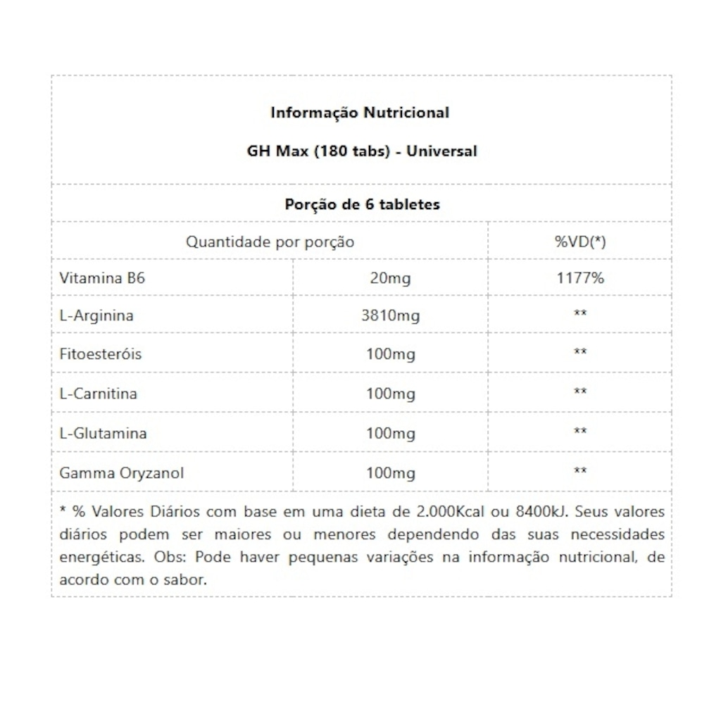 Imagem 2 do produto GH Max Universal Nutrition - 180 Tabs