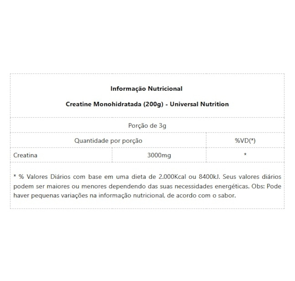 Imagem 2 do produto Kit Creatina Universal Nutrition Monohydrate - 200g+200g