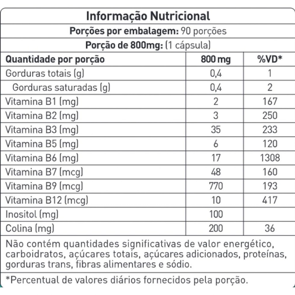Imagem 3 do produto True Complex B - 90 Softgels