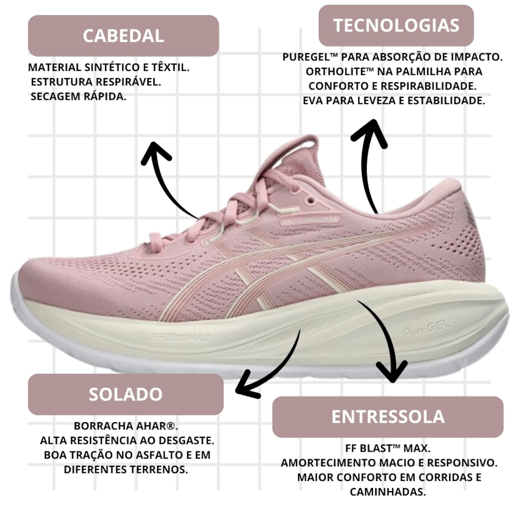 Imagem 3 do produto Tênis Feminino Asics Gel-Cumulus 28