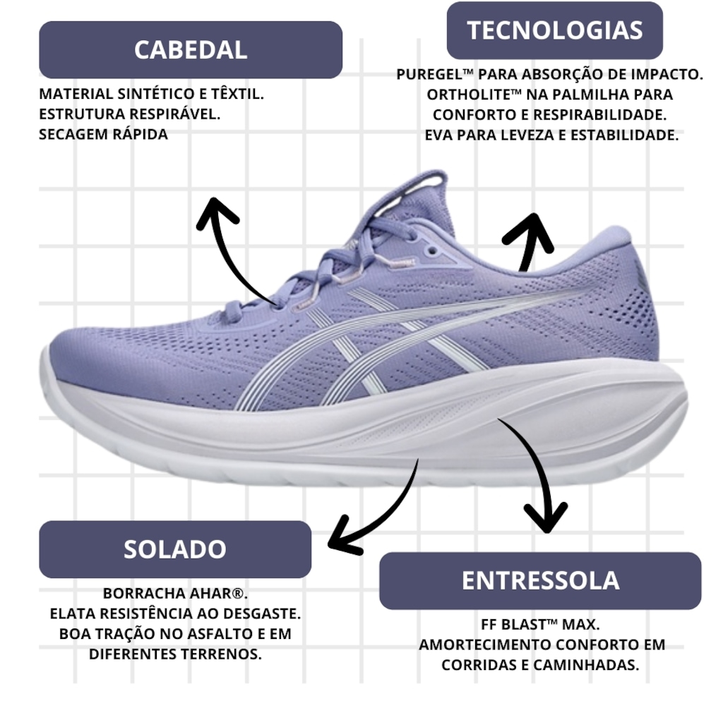 Imagem 3 do produto Tênis Feminino Asics Gel-Cumulus 28