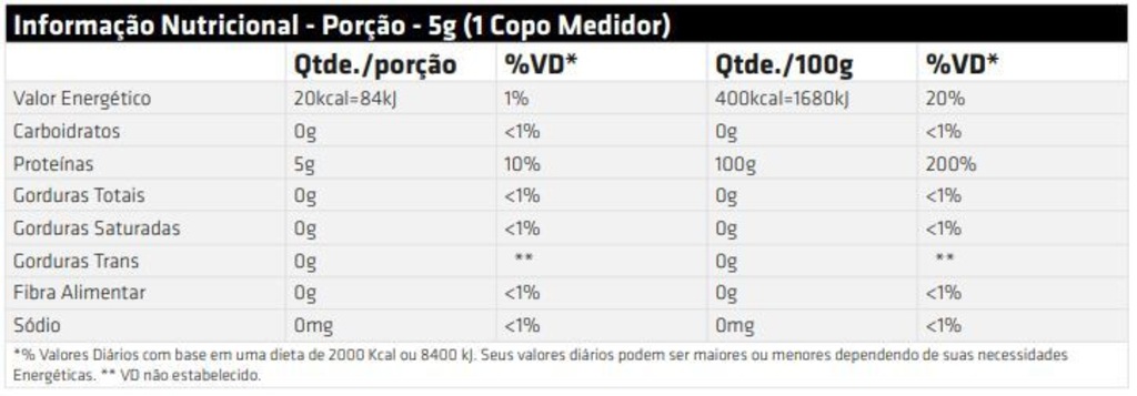Imagem 2 do produto Glutamine Science Recovery Performance Nutrition (1kg)
