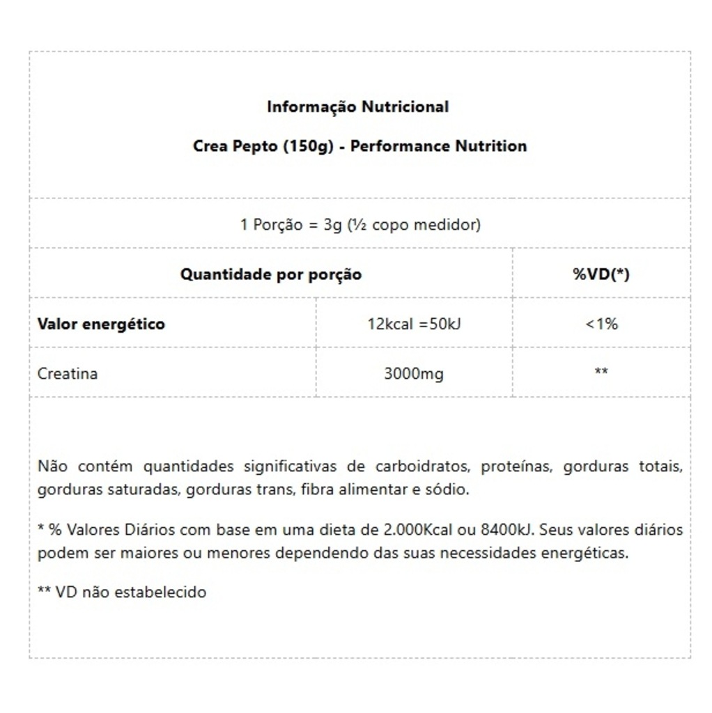 Imagem 2 do produto Crea Pepto Performance Nutrition (150g)