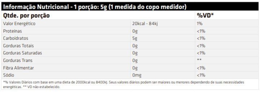 Imagem 2 do produto Ribose Science Powder Performance Nutrition (300g)