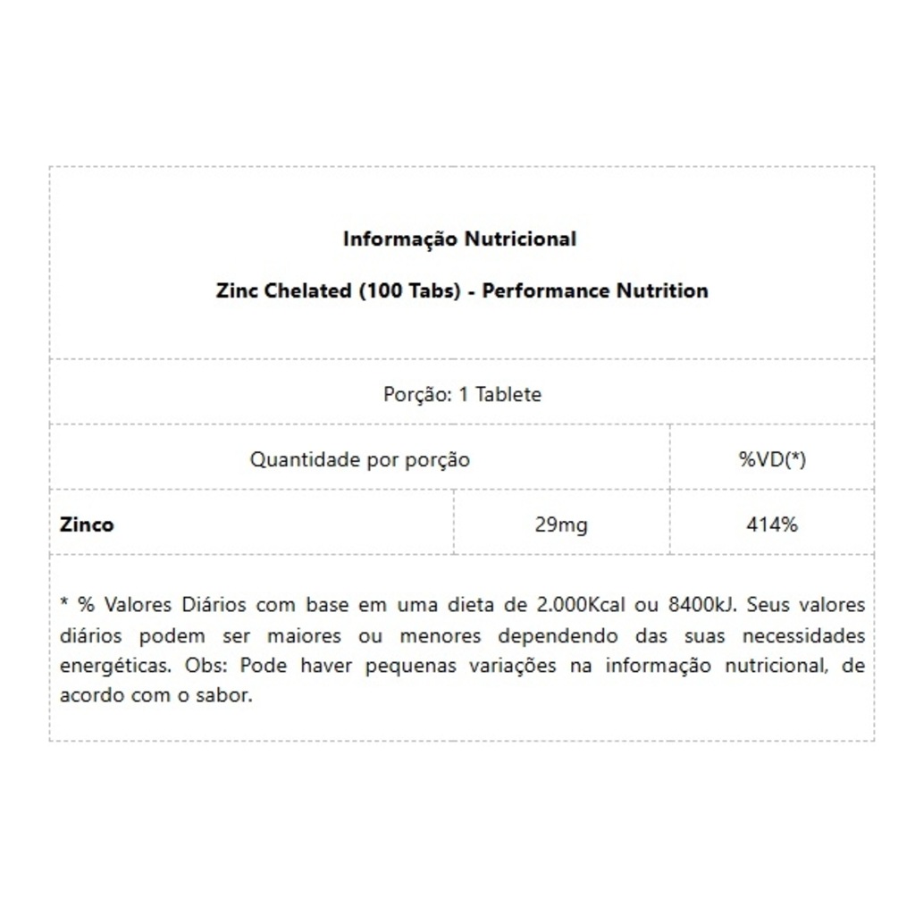 Imagem 2 do produto Zinc Chelated Science Performance Nutrition (100 Tabs)
