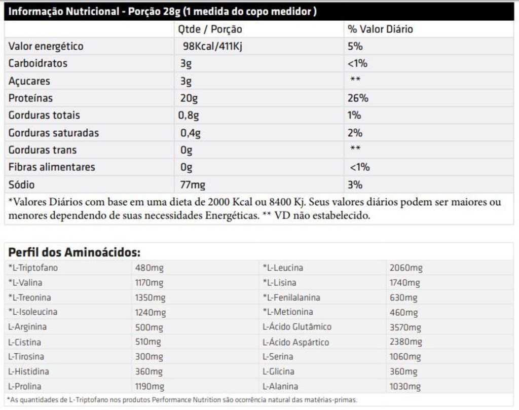 Imagem 2 do produto Puro Performance Whey Performance Nutrition (909g)